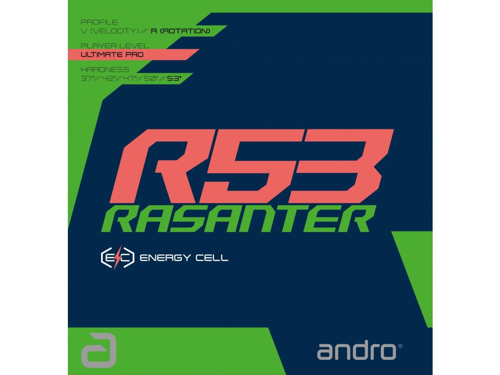 ANDRO - rubber RASANTER R53